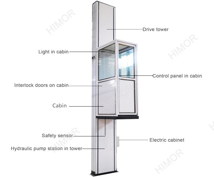 vertical platform lift