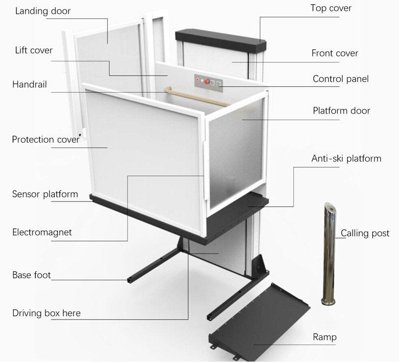 wheelchair lift