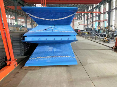 Adjustable Forklift Ramp for Container Loading | Himor Lift