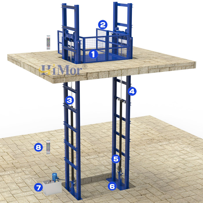 Hydraulic cargo elevator structure