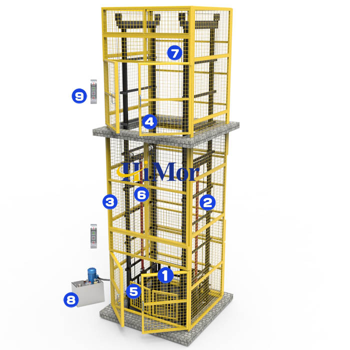 hydraulic freight lift structure700